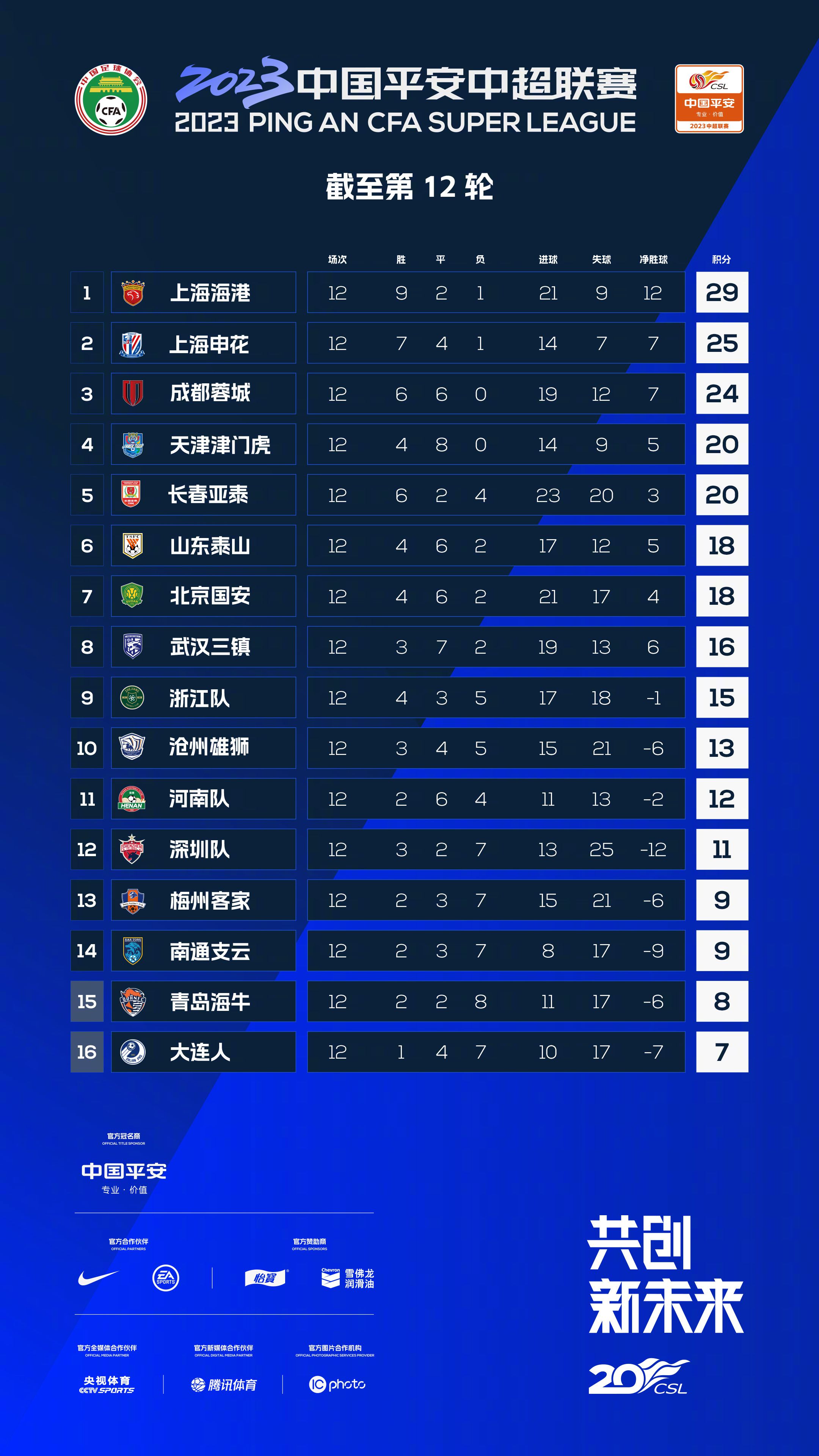 罗马诺报道称，范德贝克本人已经在法兰克福完成了体检，目前各方正在交换相关的文件。